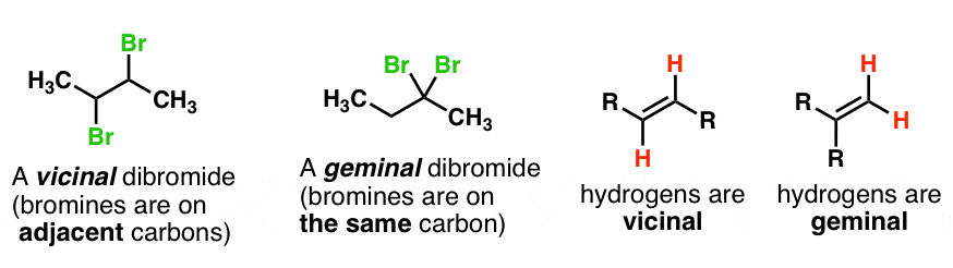 9 Organic Chemistry Nomenclature Conventions to Know — Master Organic