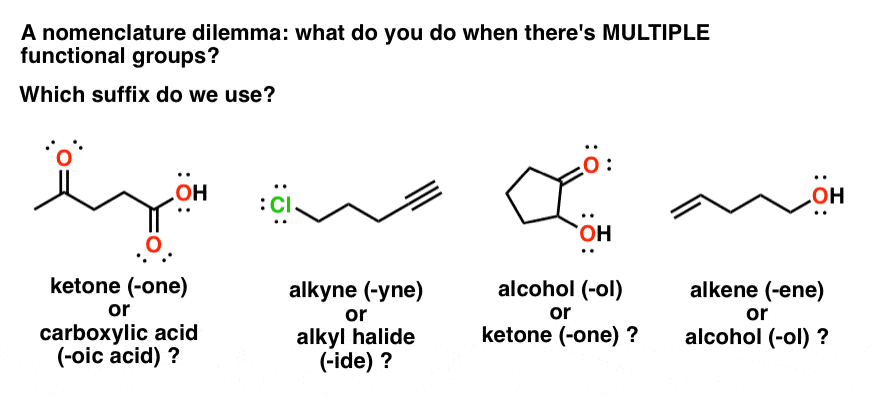 table-of-functional-group-priorities-for-nomenclature-master-organic