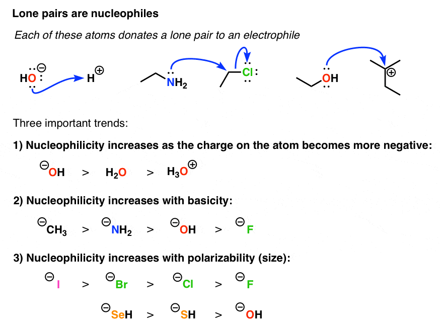 the-three-classes-of-nucleophiles-master-organic-chemistry