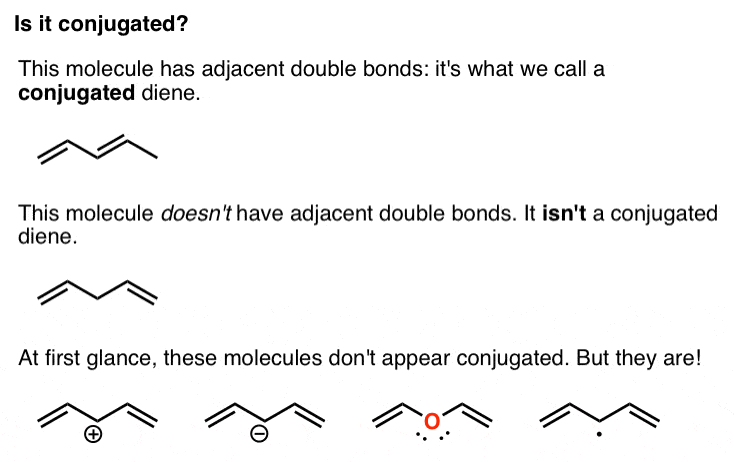 basics of polymers fabrication