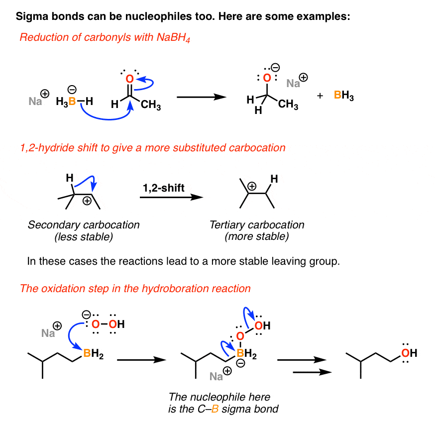 the three types of nucleophiles you meet in organic chemistry bond order chart