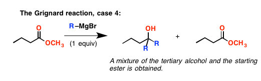 Case Study: Why organic chemistry is hard (the Grignard reaction ...