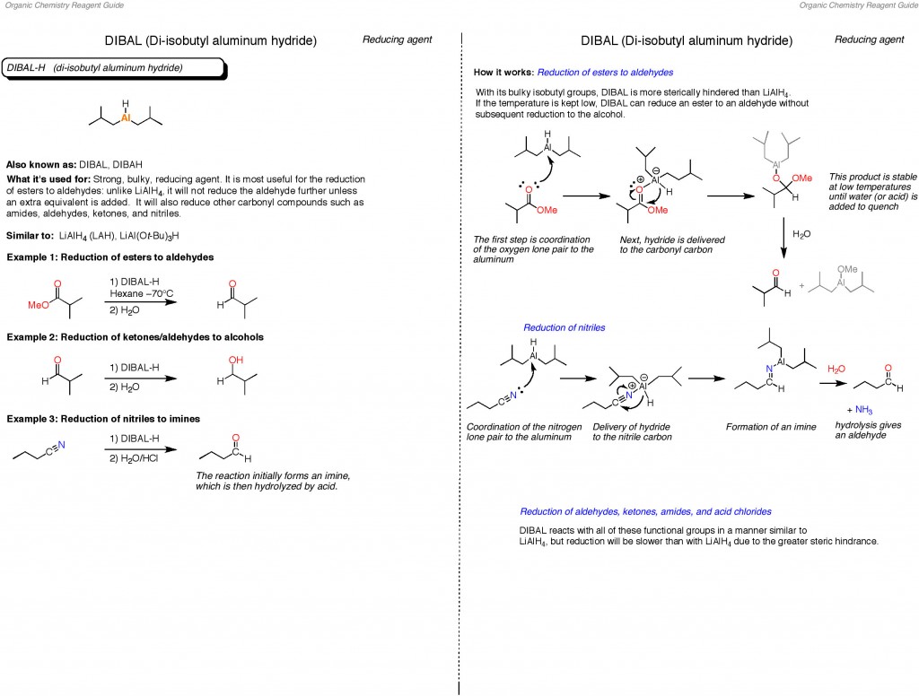 The Organic Chemistry Reagent Guide is here! Master Organic Chemistry