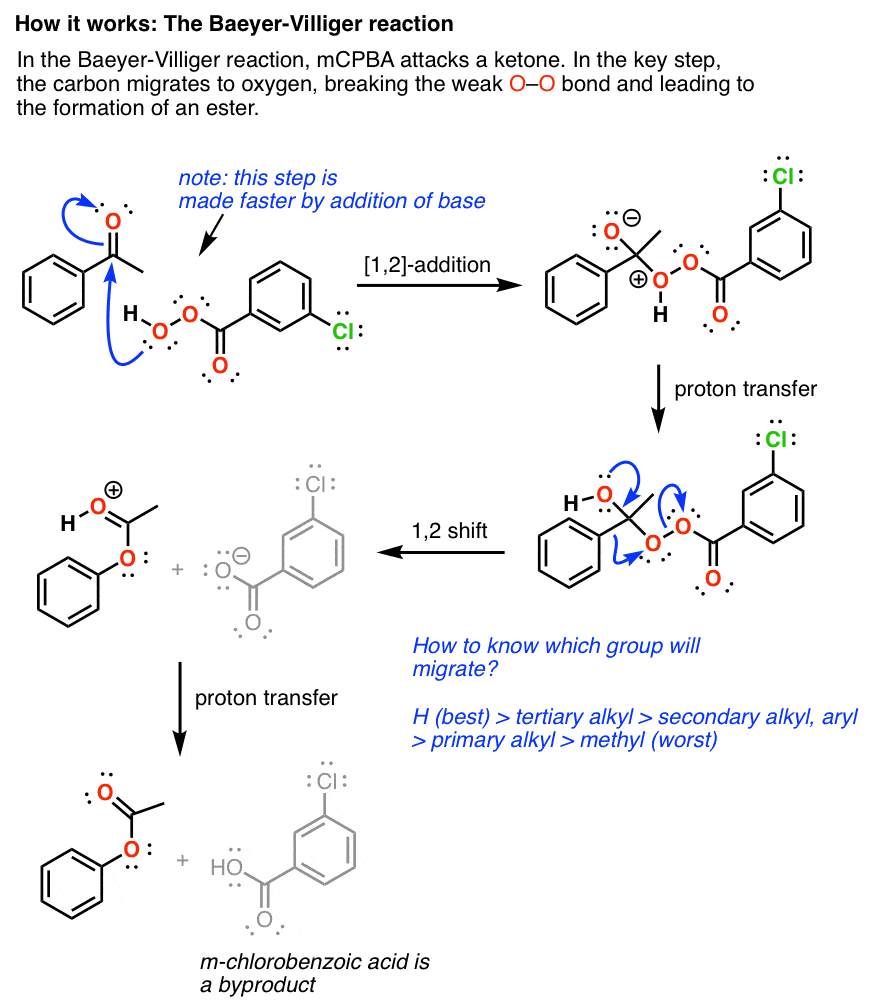 Introduction to mCPBA – a useful reagent for organic chemistry — Master ...