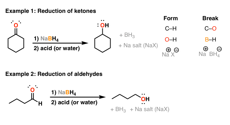 Sodium Borohydride: Reducing Agent for aldehydes and ketones — Master ...