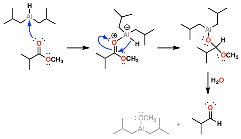 download the analysis of the