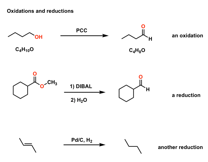 as-chemistry-redox-reactions-and-group-2-elements-owlcation