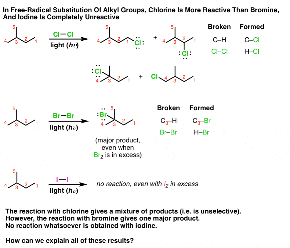 simplifying-radicals-youtube