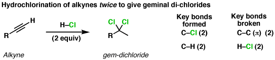 Addition of HCl to alkynes twice to give geminal dichlorides – Master ...