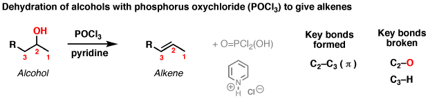 Elimination of alcohols to give alkenes using POCl3 – Master Organic ...