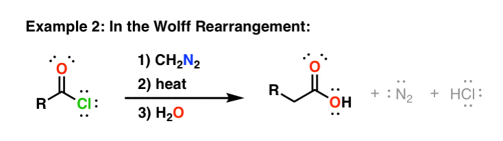 Reagent Friday - Diazomethane (CH2N2) – Master Organic Chemistry