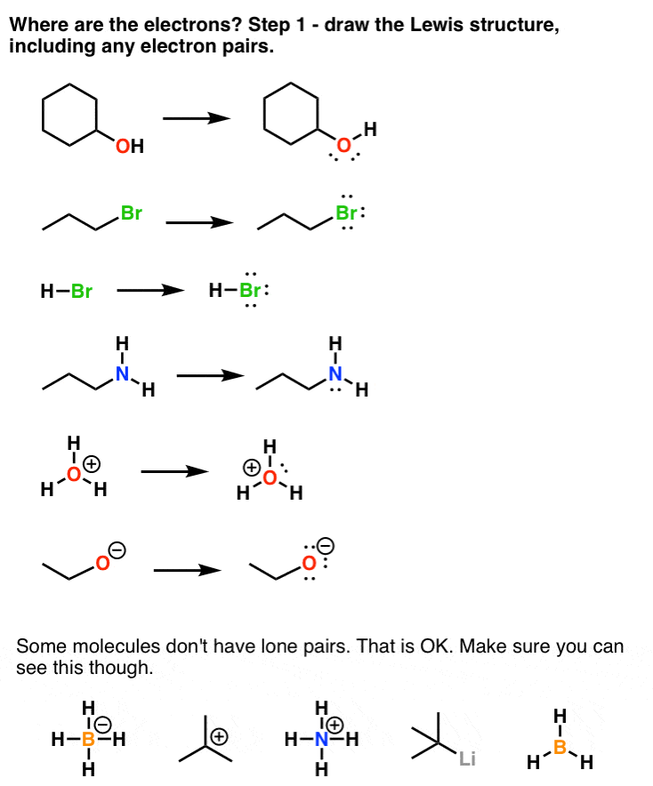 how-to-use-electronegativity-to-determine-electron-density-and-why-not