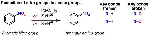 Reduction Of Aromatic Nitro Groups To Amino Groups Master Organic Chemistry 4040