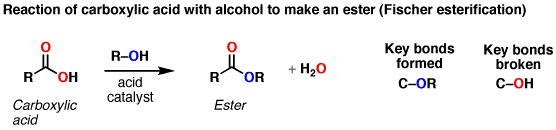 Conversion of carboxylic acids to esters using acid and alcohols ...