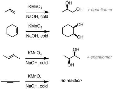 Dihydroxylation Of Alkenes With Cold Dilute KMnO4 To Give.
