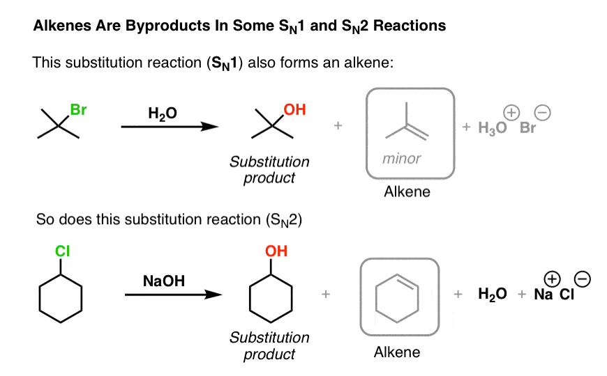 introduction-to-elimination-reactions-the-key-pattern