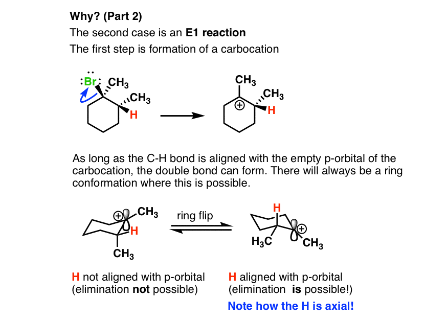 comparing-the-e1-and-e2-reactions-master-organic-chemistry