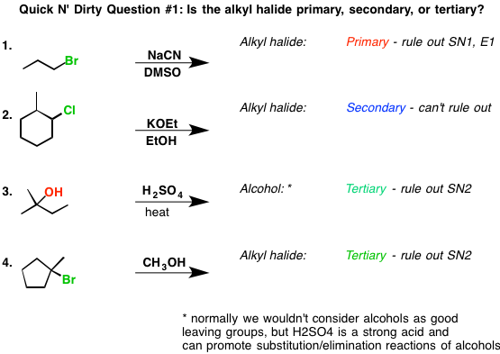 Deciding SN1/SN2/E1/E2 (1) - The Substrate – Master Organic Chemistry