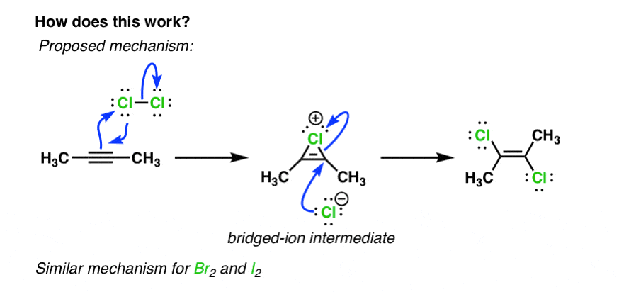 Alkyne Addition Reactions: The 3-Membered Ring Pathway — Master Organic ...