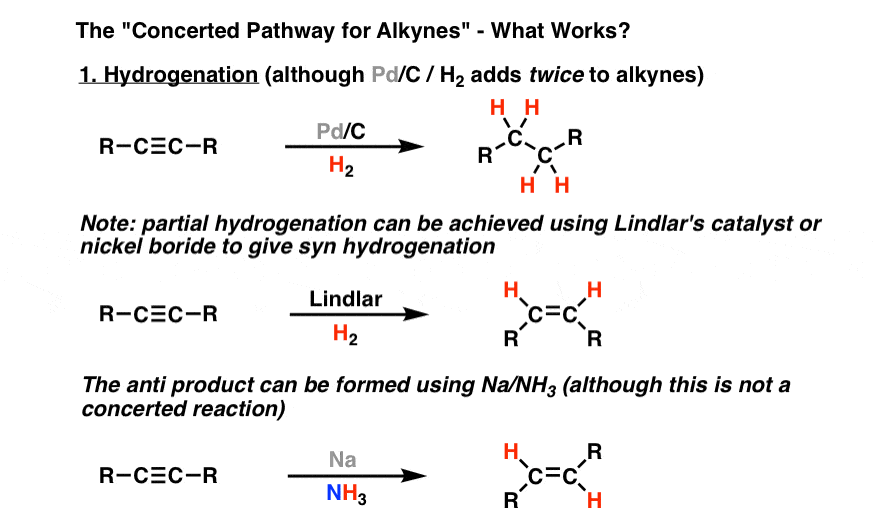 Reactions of Alkynes: Hydrogenation, Hydroboration, Cyclopropanation