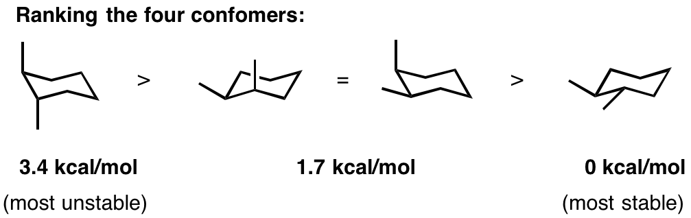 Cyclohexane Chair Conformation Stability: Which One Is Lower Energy?