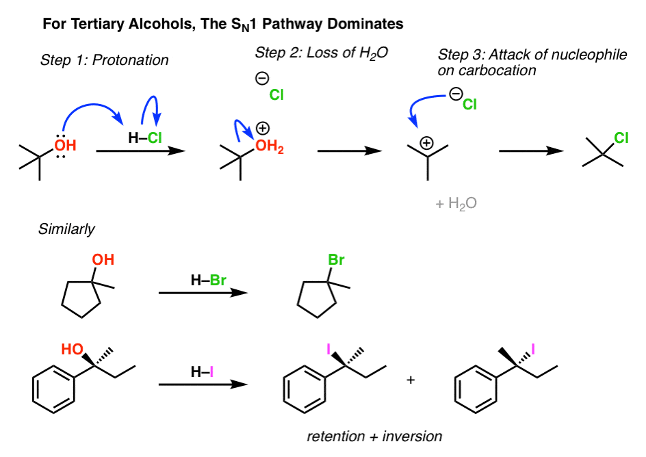 making-alkyl-halides-from-alcohols-master-organic-chemistry