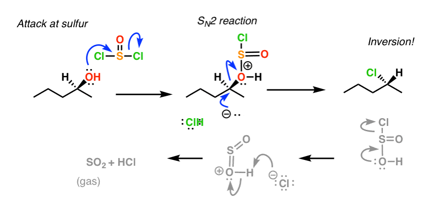 pbr3-and-socl2-master-organic-chemistry