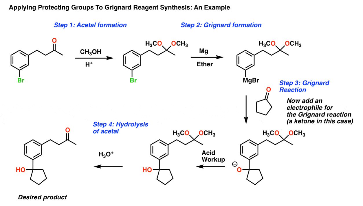2 methyl 2 propanol image