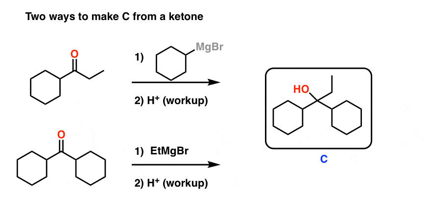 synthesis using grignard reagents 1 master organic chemistry oxidation and reduction pogil