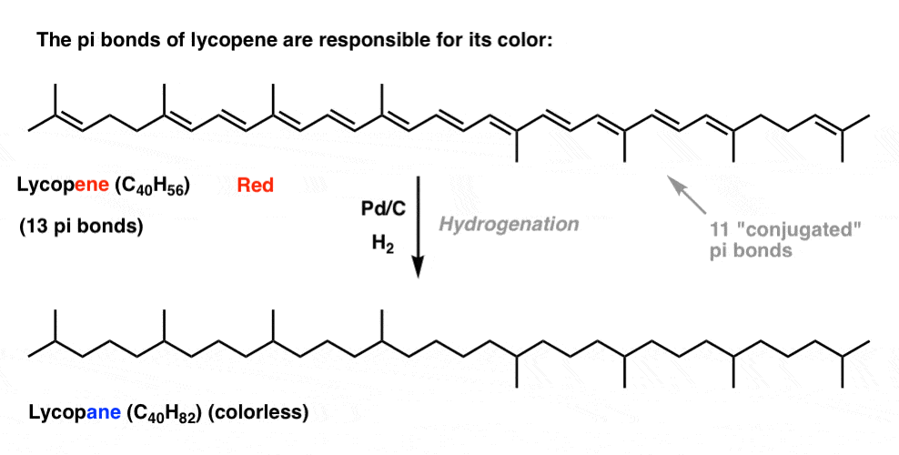 How Bleach Works Understanding Colors From Nature — Master Organic Chemistry