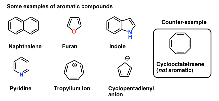 Addition Of No To Aromatic Ring Addition Of No To Aromatic Ring