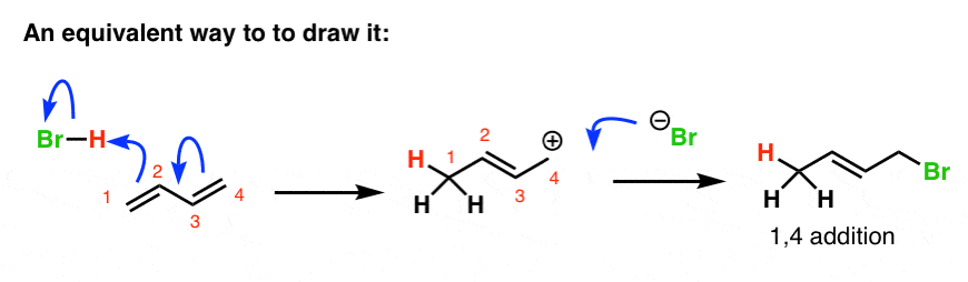 Reactions Of Dienes: 1,2 And 1,4 Addition – Master Organic Chemistry