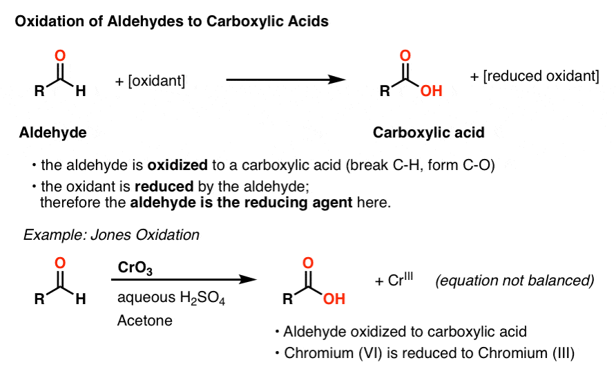 h reduced Reducing â€” Organic Master Chemistry Sugars