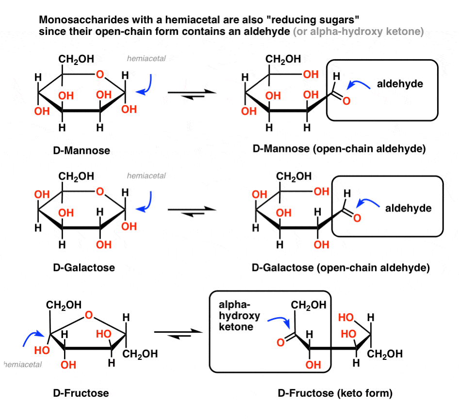 what-are-reducing-sugars-master-organic-chemistry