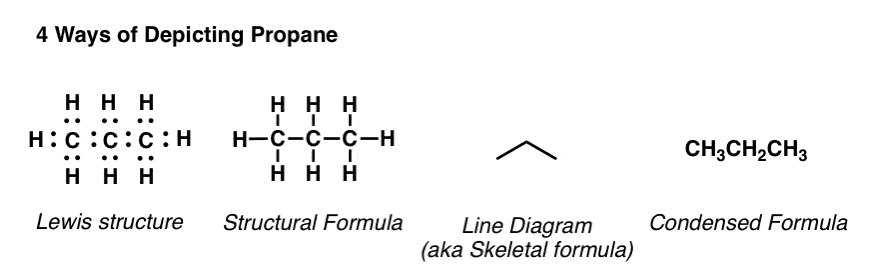 Ch3ch Ch2 Lewis Structure 9 Images - Ethanoic Acid Skeletal 