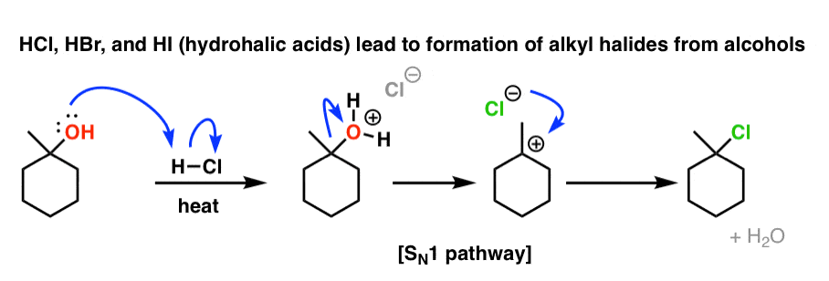 Hcl температура реакция. Кислоты HX AC. HCL Reaction. Алкил модифицированные силиконы. HCL connections.