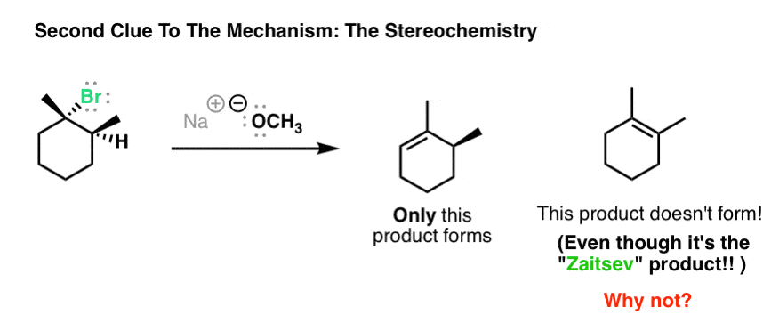 E2 реакция. E2e. +Ethylcyclobutane isomerisation mechanism. Xanthoproteic Reaction.
