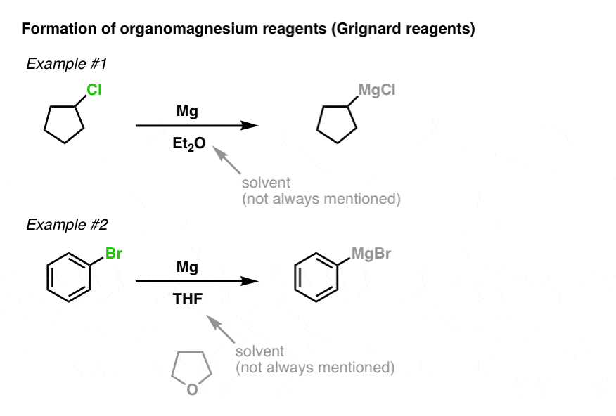 Supplier of reagents квест в картинках