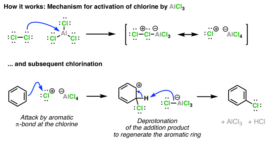 Бензойная кислота и alcl3. Хлор с alcl3. Бензойная кислота cl2 alcl3. Бензол cl2 alcl3.